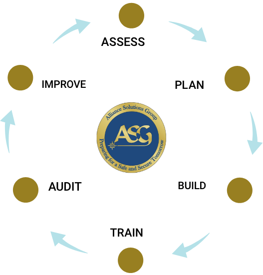 asg-diagram